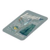 Magnet Flexible LOTHLORIEN™ Collage graphique aquarelle (Côté Gauche)