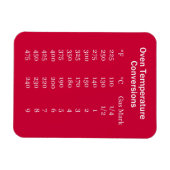 Magnet Flexible Magnat du graphique de conversion du four (Horizontal)