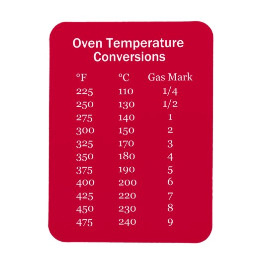 Magnet Flexible Magnat du graphique de conversion du four (Vertical)