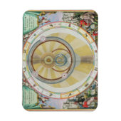 Magnet Flexible Map showing Tycho Brahe's System of Planetary Orbi (Vertical)