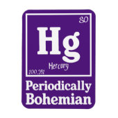 Magnet Flexible Mercure (Vertical)