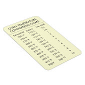 Magnet Flexible mesures du graphique de conversion de température  (Côté Droit)