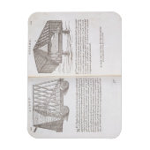 Magnet Flexible Méthodes de transport des toits préfabriqués jusqu (Vertical)