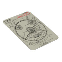 Modèle UFO