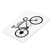 Magnet Flexible Mots Motivationnels, Vélo, Cyclisme, Moke Mens (Côté Gauche)