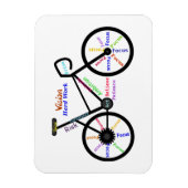 Magnet Flexible Mots Motivationnels, Vélo, Cyclisme, Vélo Femmes (Vertical)