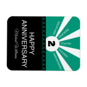 Magnet Flexible Nom et année personnalisés, Anniversaire de l'empl (Horizontal)