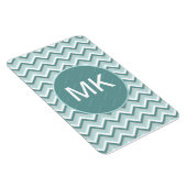 Magnet Flexible non défini (Côté Droit)