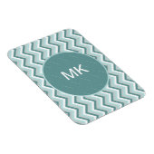 Magnet Flexible non défini (Côté Droit)