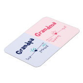 Magnet Flexible Nouveaux grands-parents - Faire-part de bébé ou de (Côté Gauche)