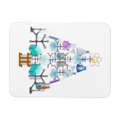 Magnet Flexible Oh Chemistry, Oh Chemist Tree (Horizontal)