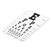 Magnet Flexible Ophtalmologie Optométrie Organigramme Optique (Côté Gauche)