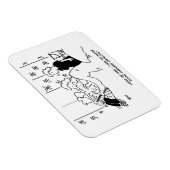 Magnet Flexible Papier peint et dessin décoratif (Côté Droit)