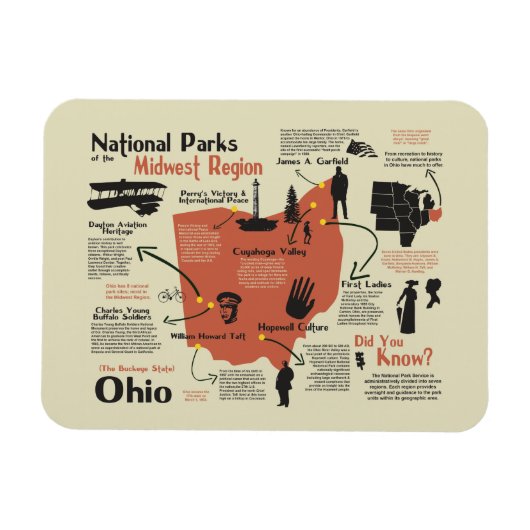 Magnet Flexible Parcs nationaux de l'Ohio (Horizontal)