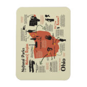 Magnet Flexible Parcs nationaux de l'Ohio (Vertical)