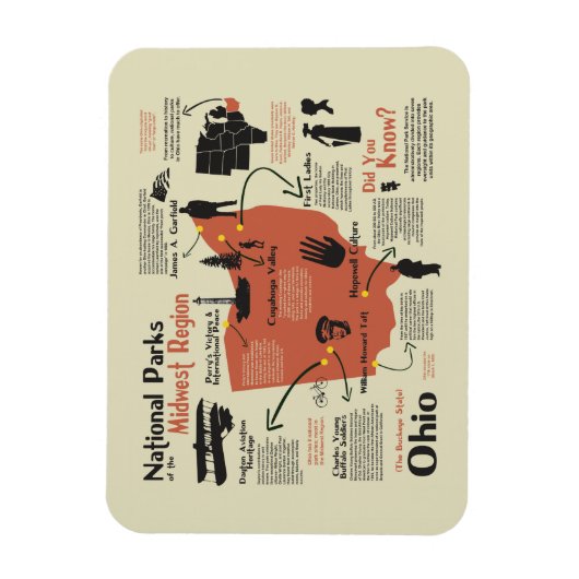 Magnet Flexible Parcs nationaux de l'Ohio (Vertical)