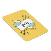 Magnet Flexible Petit aimant (Côté Droit)