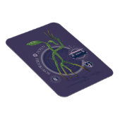 Magnet Flexible PICKETT™ Le graphique BOWTRUCKLE™ (Côté Droit)