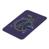 Magnet Flexible PICKETT™ Le graphique BOWTRUCKLE™ (Côté Gauche)
