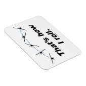 Magnet Flexible Plan : comment rouler (Côté Droit)