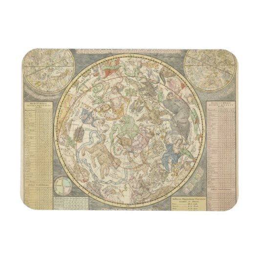 Magnet Flexible Planisphaerii Coelestis Hemis. (Horizontal)