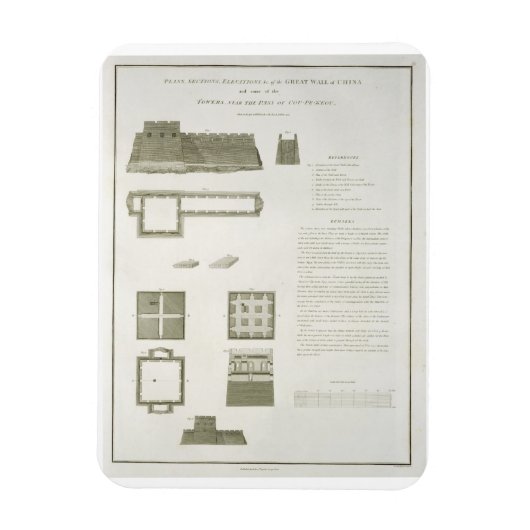 Magnet Flexible Plans, sections et élévations de la Grande Muraill (Vertical)