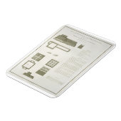 Magnet Flexible Plans, sections et élévations de la Grande Muraill (Côté Gauche)