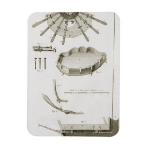 Magnet Flexible Plaque XX : La propagation et le fonctionnement de