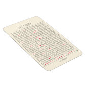 Magnet Flexible Poème Inspirateur Desiderata (Côté Droit)