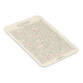 Magnet Flexible Poème Inspirateur Desiderata (Côté Droit)