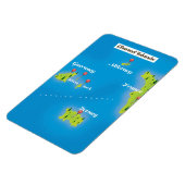 Magnet Flexible Poster de Channel Islands Map. (Côté Gauche)