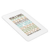 Magnet Flexible Prière Shema dans l'aimant anglais (Côté Droit)