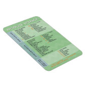 Magnet Flexible Produire un graphique de stockage (Côté Droit)