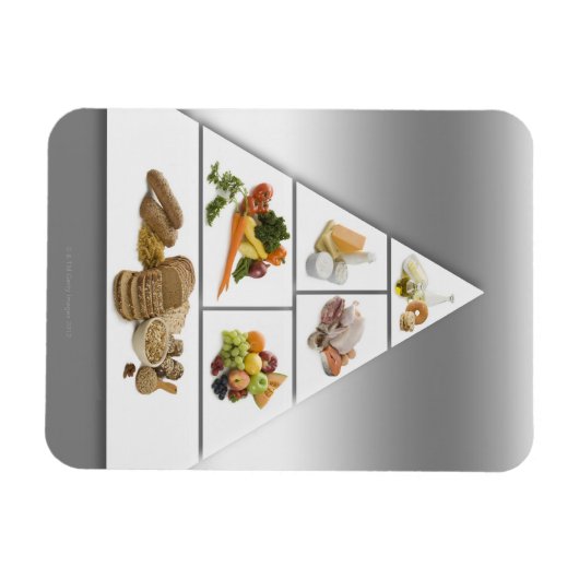Magnet Flexible Pyramide alimentaire (Horizontal)
