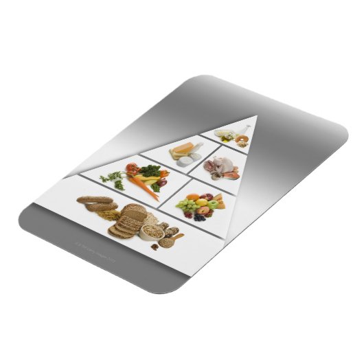 Magnet Flexible Pyramide alimentaire (Côté Gauche)