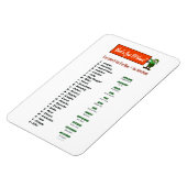 Magnet Flexible Quel est votre nom d'elfe ? Aimant flexible (Côté Gauche)