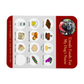 Magnet Flexible Rappel Personnalisé Des Mauvais Aliments Pour Chie (Horizontal)