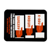 Magnet Flexible Rayon X, Radium, Chirurgie (Horizontal)