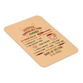 Magnet Flexible Recette de biscuits à base de chocolat maison (Côté Droit)