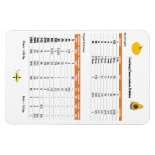 Magnet Flexible Réfrigérateur de conversion de mesure (Horizontal)