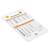 Magnet Flexible Réfrigérateur de conversion de mesure (Côté Droit)