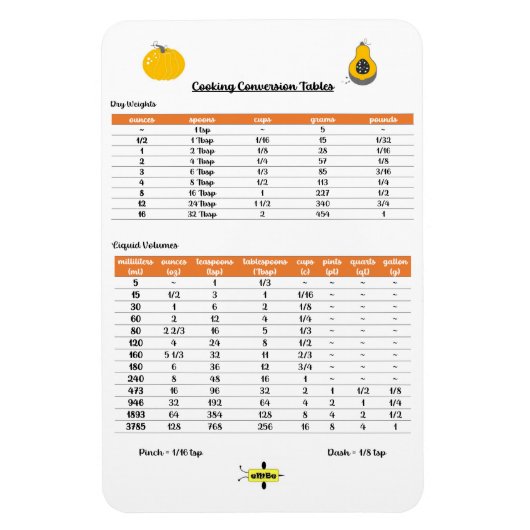 Magnet Flexible Réfrigérateur de conversion de mesure (Vertical)