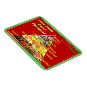 Magnet Flexible Réfrigérateur de rappel de pyramide alimentaire à