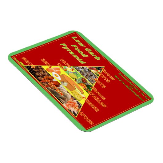 Magnet Flexible Réfrigérateur de rappel de pyramide alimentaire à (Côté Droit)