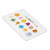 Magnet Flexible RICK ET MORTY™ | Get Schwifty (Côté Droit)