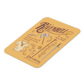 Magnet Flexible RIVENDELL™ Collage Aquarelle Graphique (Côté Gauche)