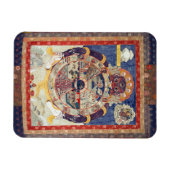 Magnet Flexible Roue tibétaine du cycle de vie de Samsara (Horizontal)