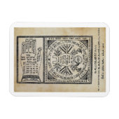 Magnet Flexible Segula, Amulet. Sefer Shaar HaYechudim. Kabbalah (Horizontal)