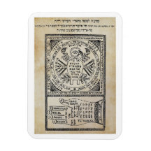 Segula, Amulet. Sefer Shaar HaYechudim. Kabbalah