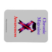 Magnet Flexible Sensibilisation aux migrations chroniques (Horizontal)